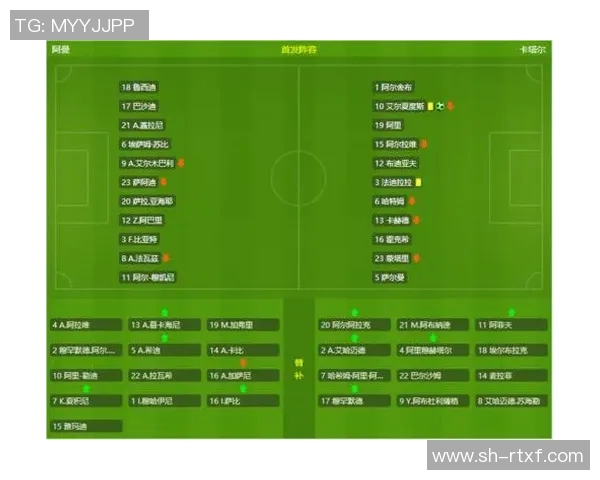 南京足球队灵活性表现的数据分析与战术探讨