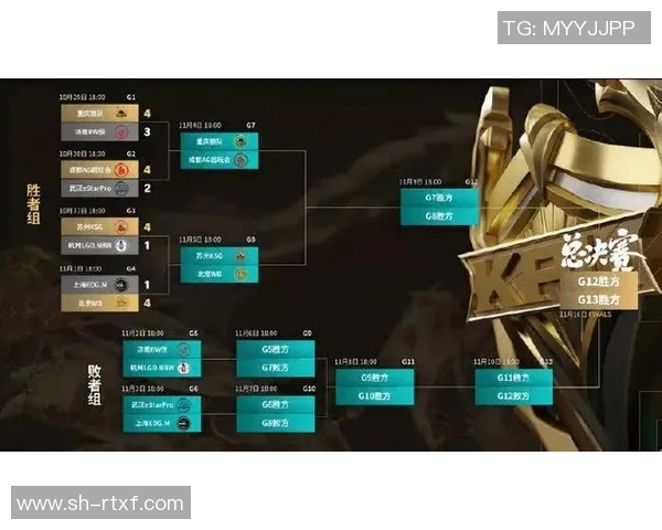 王者荣耀技术排行榜揭晓EDG荣登第七名引发热议 王者荣耀技术排行榜揭晓EDG荣登第七名引发热议