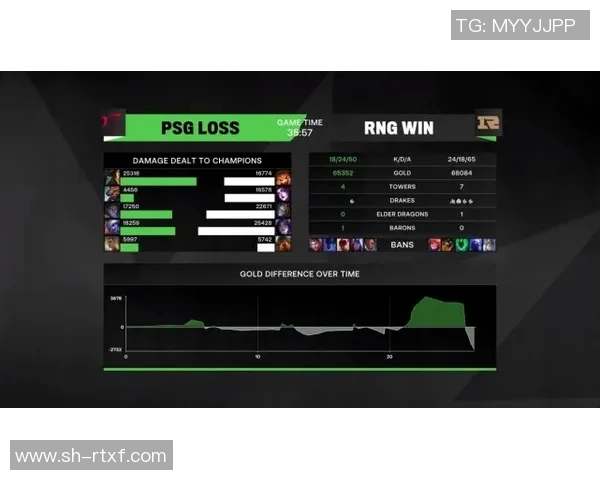 滑板精英赛点评：北京街舞队战术表现的深度分析与启示