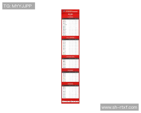 重庆排球队在全国排球灵活性排行榜中荣获第八名的佳绩引发热议 重庆排球队在全国排球灵活性排行榜中荣获第八名的佳绩引发热议