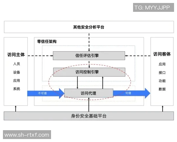 赛后分析V5与IG对决中的战术布局与关键决策探讨