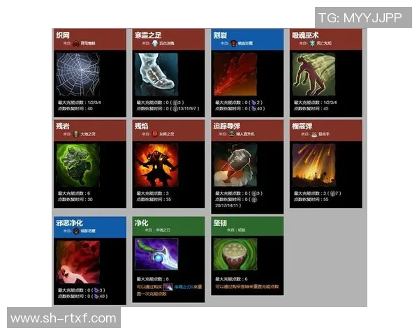 科学DOTA2战术训练方法探索提升团队协作与个人技能的有效策略