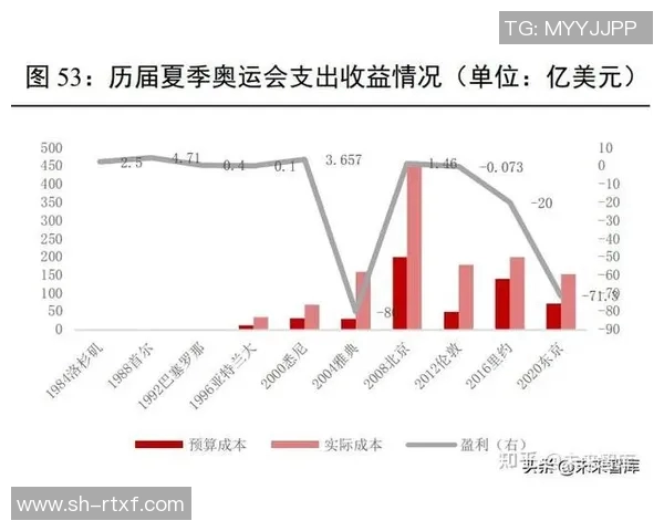 重庆与杭州网球队的速度对决赛后分析与复盘