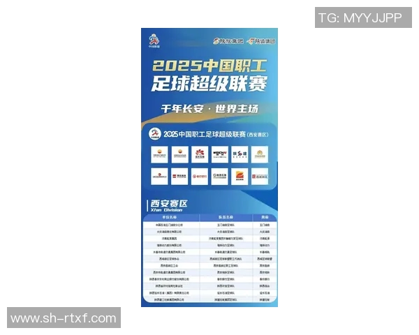 西安足球队在联赛中的比赛经验与表现分析及未来展望 西安足球队在联赛中的比赛经验与表现分析及未来展望