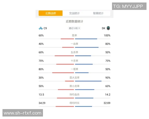 专访李伟：深度剖析英雄联盟如何成为全球电竞巨头的成功秘诀