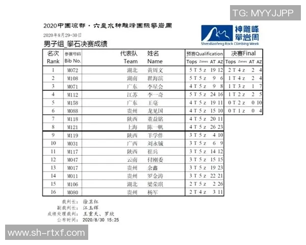 广州攀岩队力压群雄创佳绩力量排名再创新高