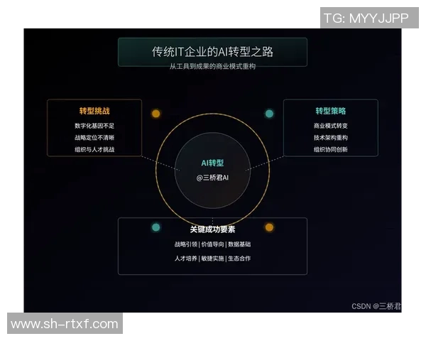 重庆羽毛球队转型之路：从传统强队到现代竞技的全面解析
