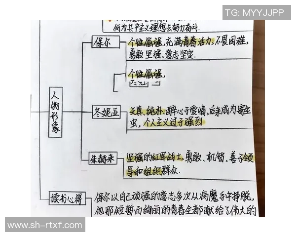 可兰白克的传奇之路:从草原少年到世界顶级运动员的奋斗故事