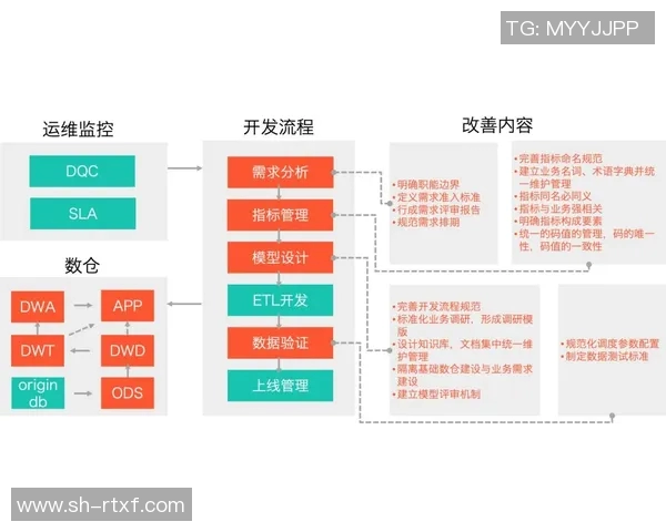 上海网球队防守革新之路探索与实践全景分析 上海网球队防守革新之路探索与实践全景分析