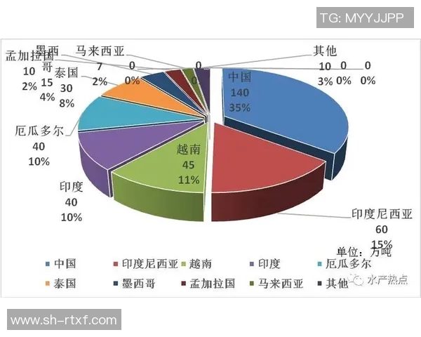 泰国与印度足球对决分析及投注建议全面解读