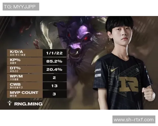 赛后分析：FPX与RNG选手个人能力对比及影响探讨